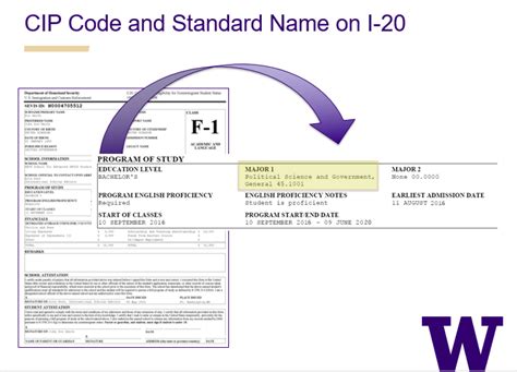 where is the cip code on i20