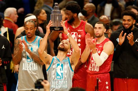 where is the nba all star game 2023