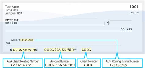 where is the routing number on the bottom of a check