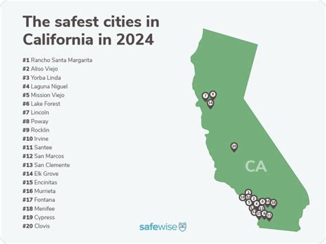 where is the safest place to stay in california