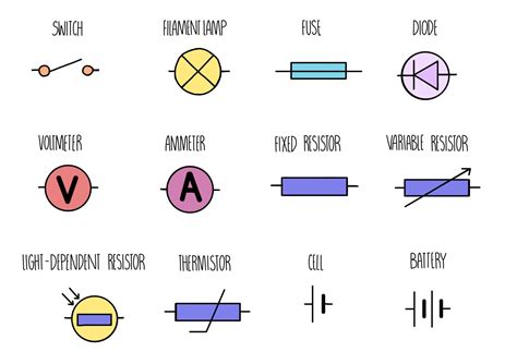 Where Is The Voltage In A Circuit