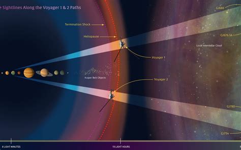 where is voyager 1 now map