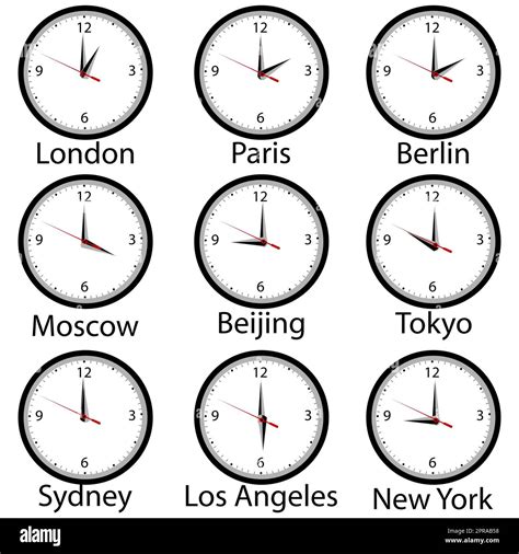 Where Is World Clock