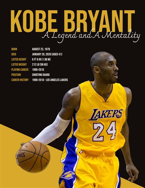 Where Kobe Born