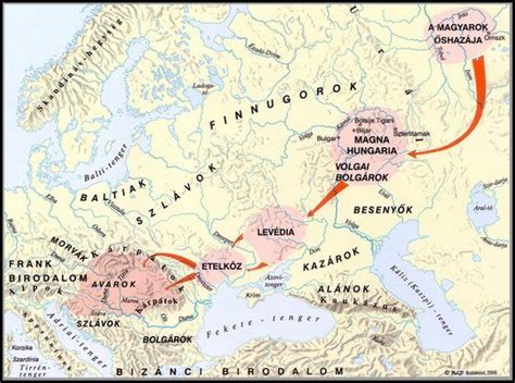 where magyars hungarians migrated