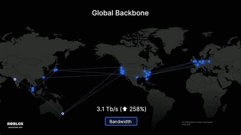 where roblox servers located