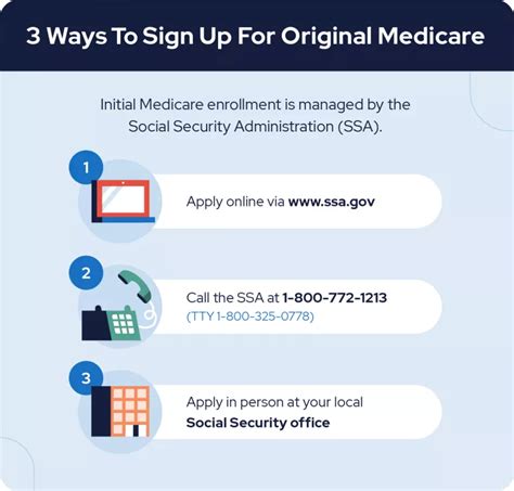 where to apply for medicare card
