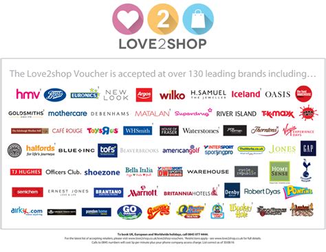 where to buy shopping vouchers