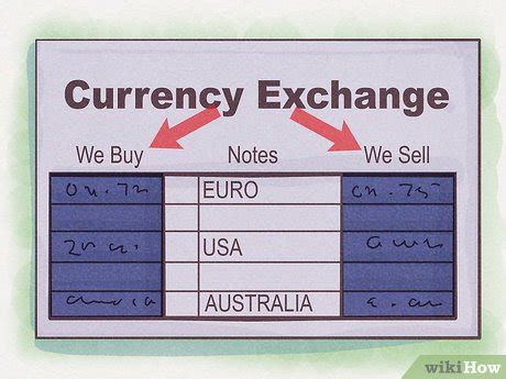 where to exchange euros to dollars in madrid