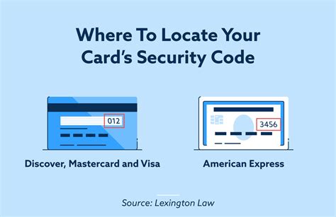 where to find card security code