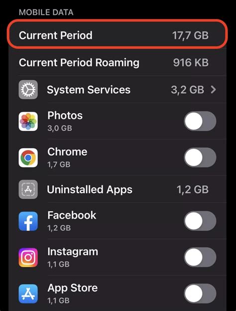 where to find data usage in iphone