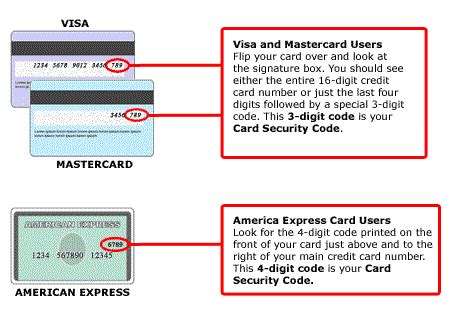 where to find security code on card