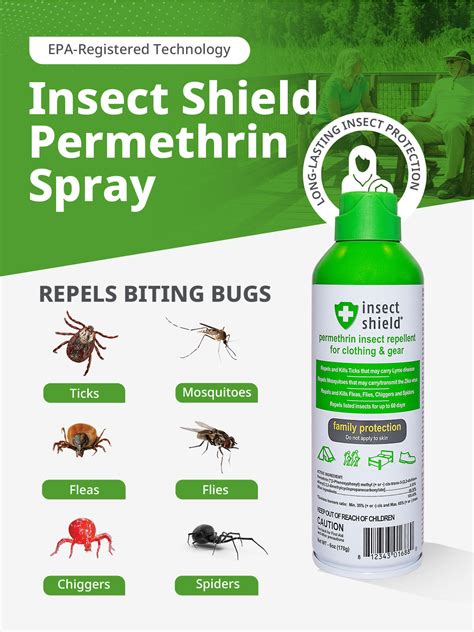 Where To Get Permethrin Spray