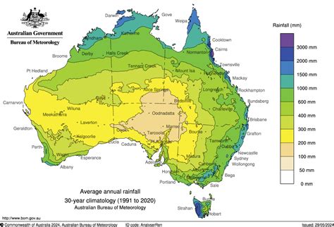 where to get rainfall data