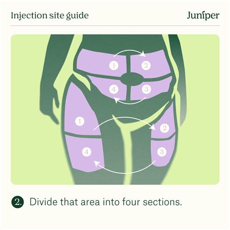 where to inject semaglutide to avoid nausea