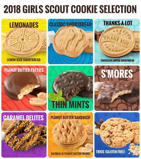 where to order girl scout cookies