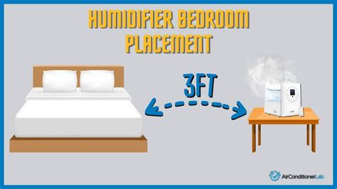 Where To Place A Humidifier In A Bedroom