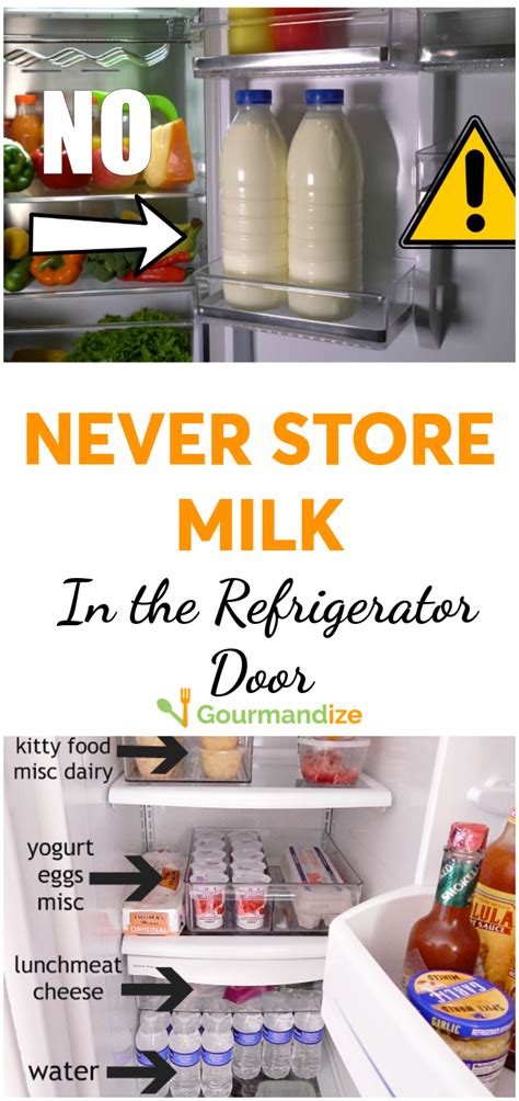 where to store milk in french door refrigerator