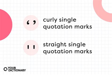 where to use single quotation marks