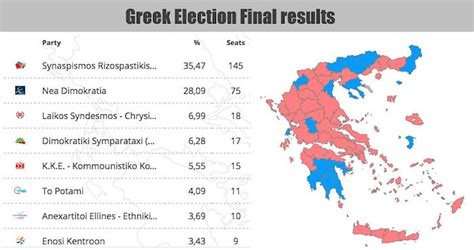 where to vote 2023 in greece