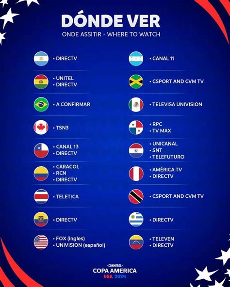 where to watch copa america draw