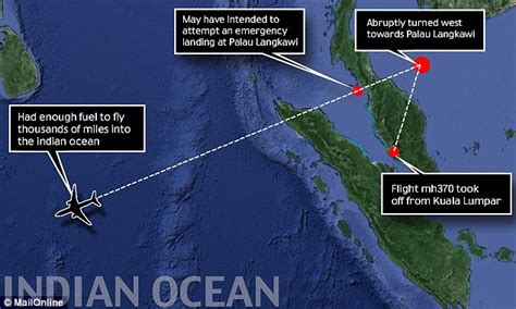 where was flight mh370 headed