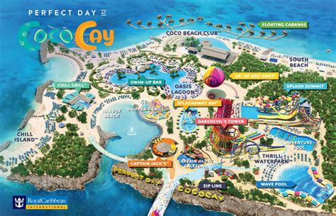 Royal Caribbean’s Perfect Day at CocoCay guide Travelzuma
