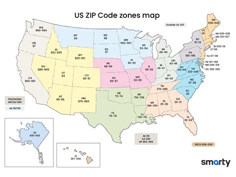Where is zipcode 30019?