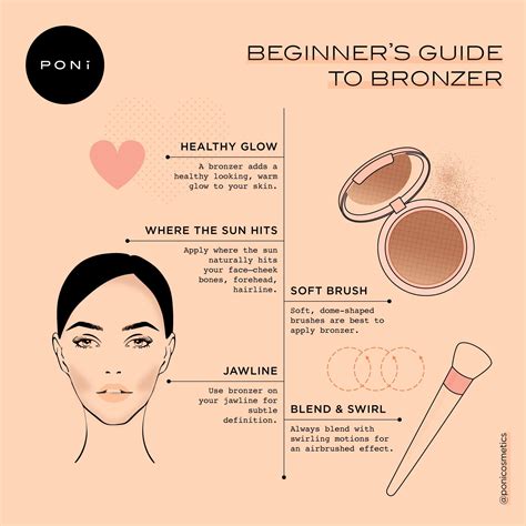 Learn How to Apply Bronzer for a SunKissed Glow Verily