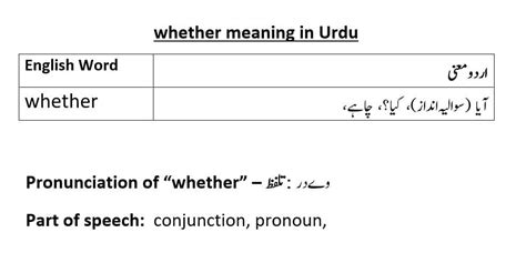 whether meaning in urdu with example weather