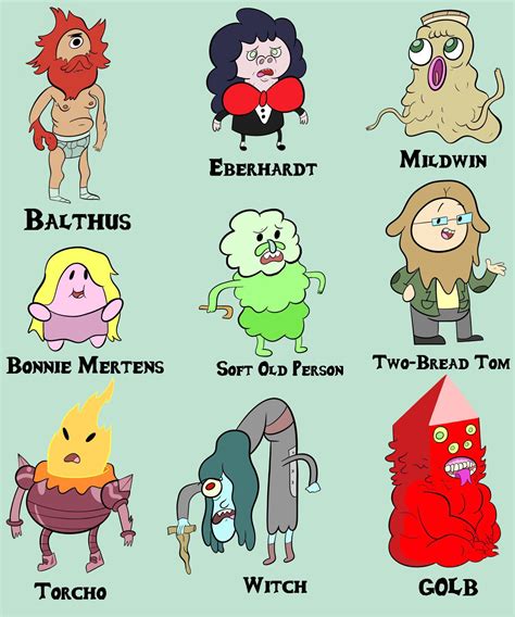 Character Prints Other Characters Adventure Time in