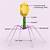 which best describes a bacteriophage
