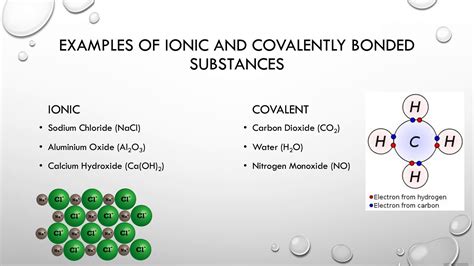 Which of the following contains both covalent and ionic