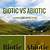 which describes a similarity between abiotic and biotic factors