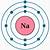 which electron configuration is correct for a sodium ion