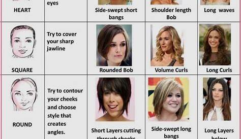 Which Haircut Suits Round Face Female 14+ What Hairstyles Suit s Women