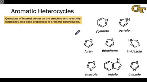 Aromatic Heterocyclic Chemistry Heterocyclic Compound
