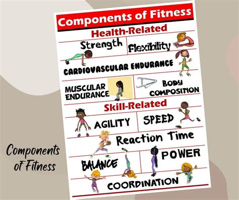 Components of Skillrelated Fitness Unit 1 BTEC Sport Teaching