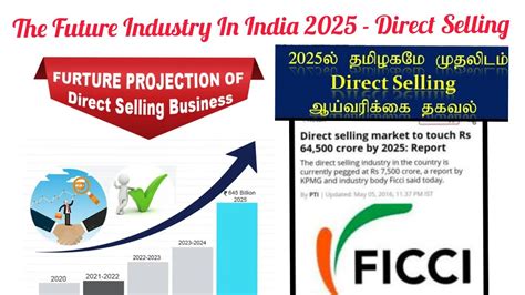 What Is The Future Industry In India 2025?