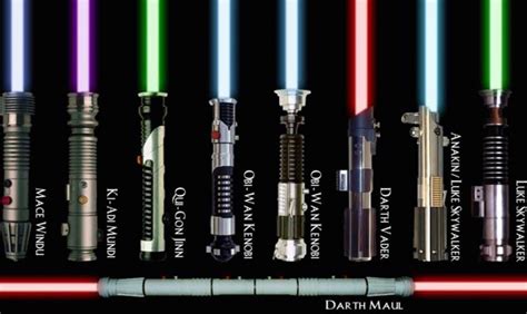 Are Lightsabers Possible? SiOWfa15 Science in Our World Certainty