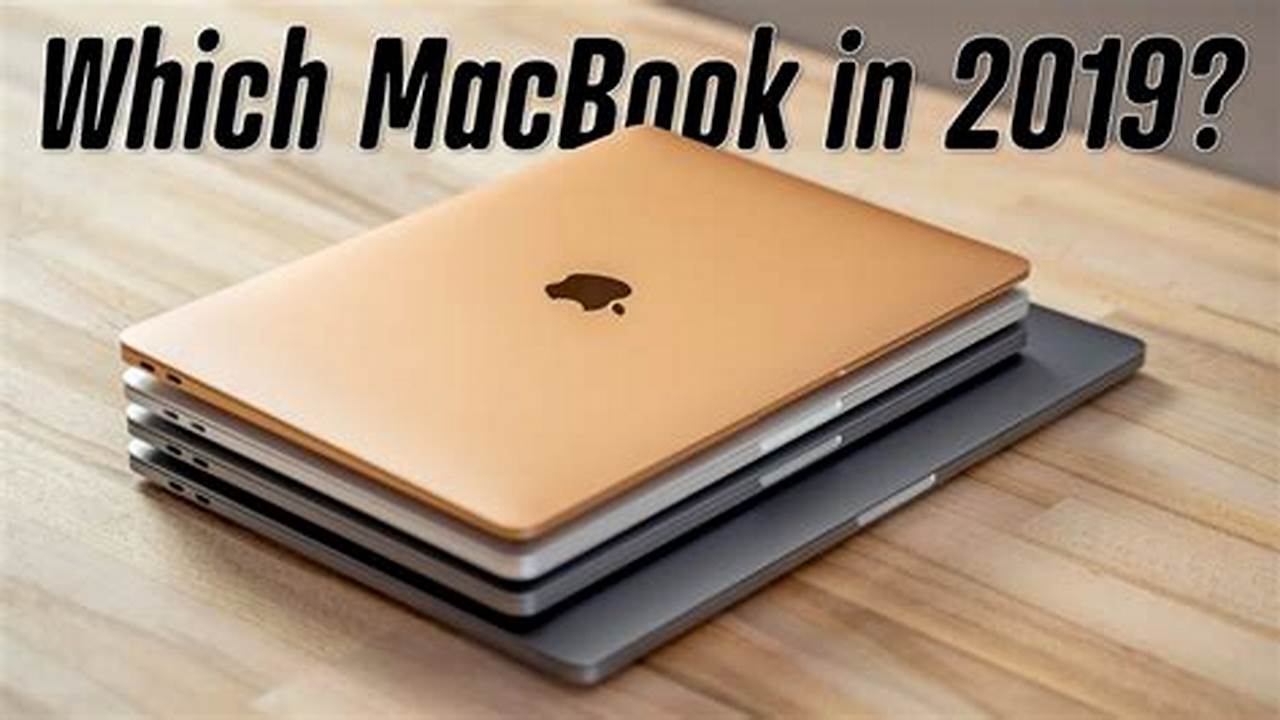 Which Macbook Should I Buy Quiz