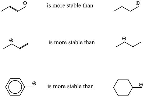 13 Which of the following is the most stable carbocation
