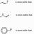 which of the following is the most stable carbocation