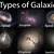which of the following is true about irregular galaxies