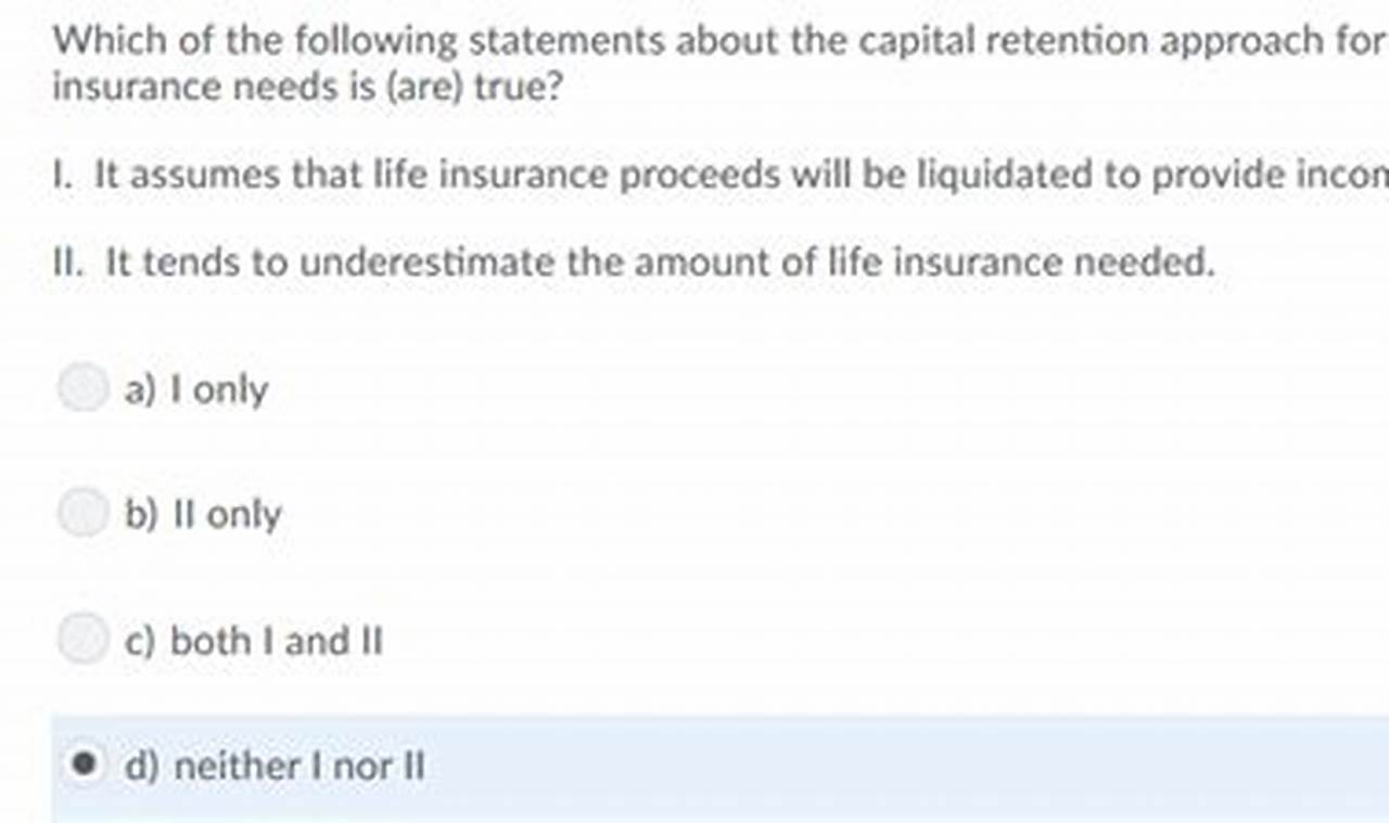 Which Of The Following Statements About Life Insurance Policy Loans Is True?