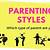 which parenting style is the worst