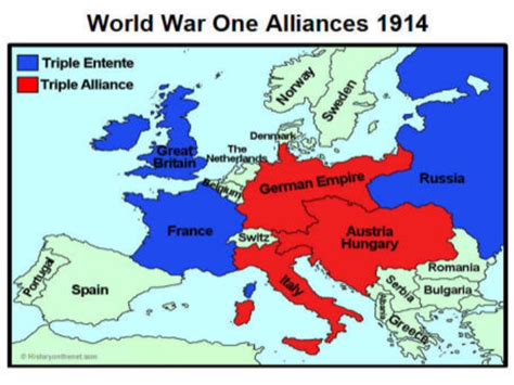 Which countries were in the Triple Entente and which