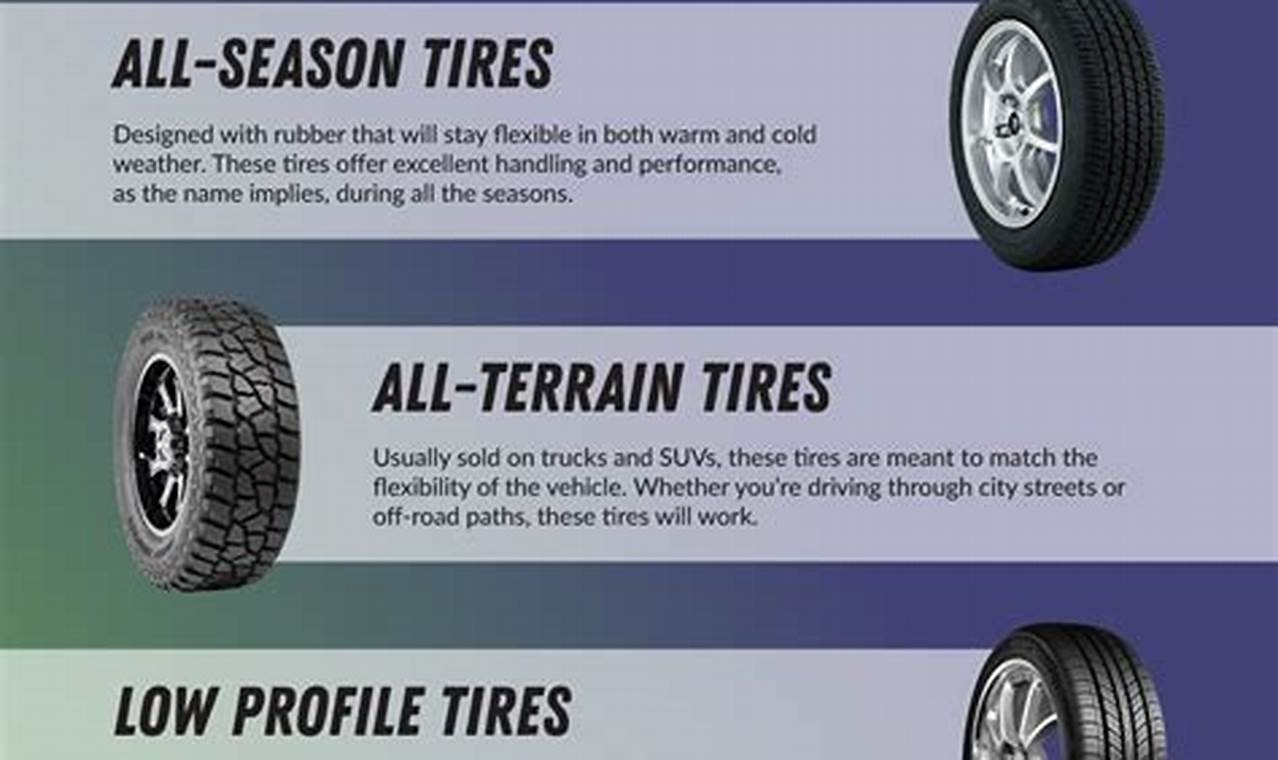 which type of tires do you buy for a van