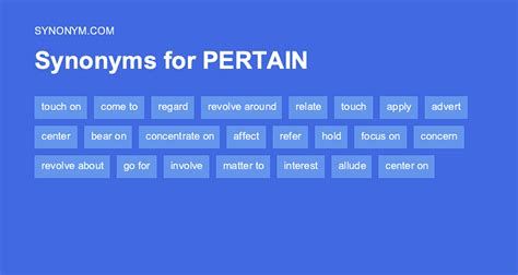 PERTAINS Synonyms and Related Words. What is Another Word for PERTAINS