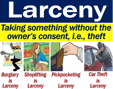 which action is an example of larceny